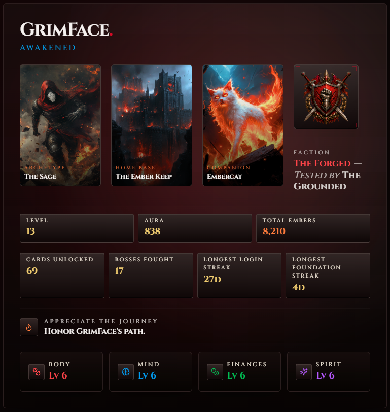 The Legion — a gallery of public members with avatars, ranks, and featured cards