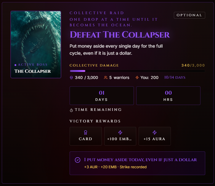 The Collective — the active boss cycle with community contribution progress